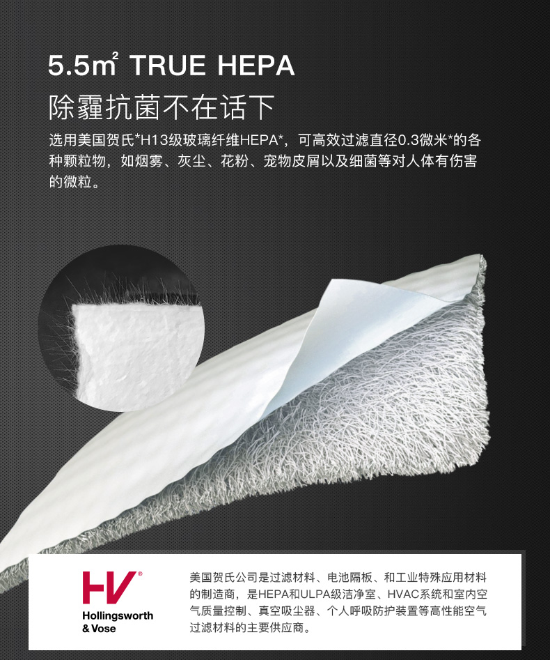 奧司汀醫用級HEPA 奧司汀醫用級HEPA