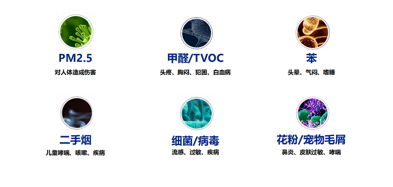 空氣凈化器租賃公司分享：新房裝修后開(kāi)窗通風(fēng)有哪些需注意？